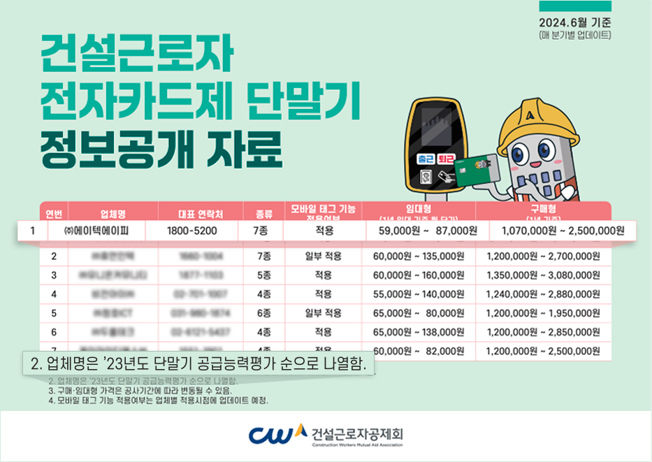 건설근로자 전자카드제 단말기 정보공개 자료, 1위 (주)에이텍